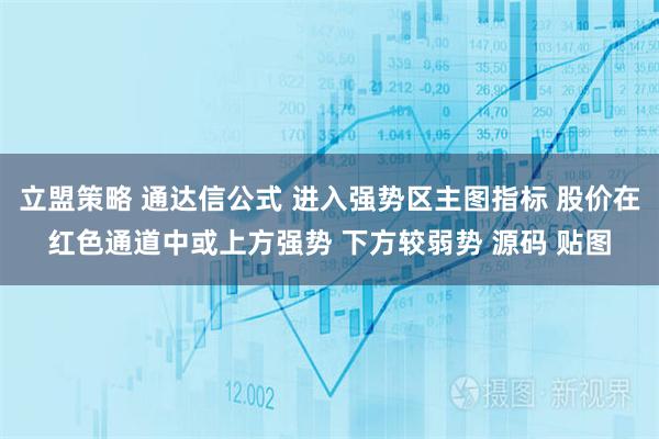 立盟策略 通达信公式 进入强势区主图指标 股价在红色通道中或上方强势 下方较弱势 源码 贴图